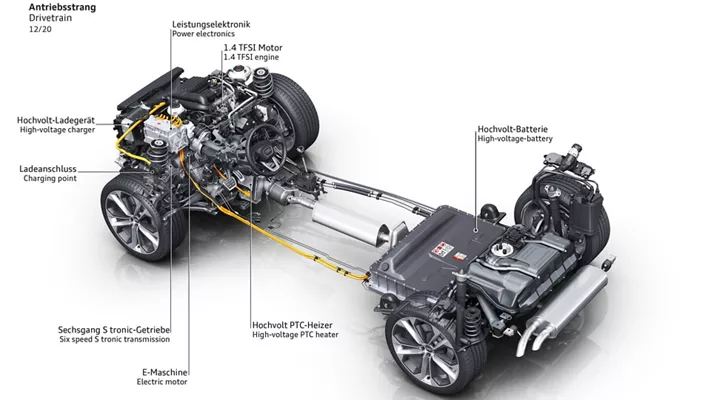wissenswertes-zum-plug-in-hybriden-audi-deutschland