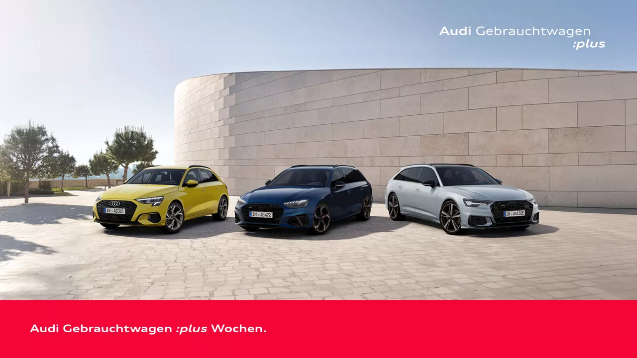 GW plus Kampagne