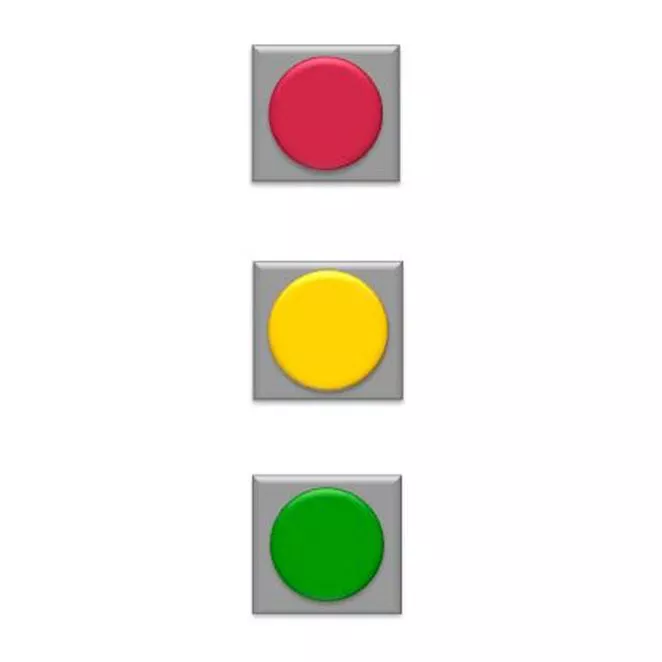 Traffic Light Rating