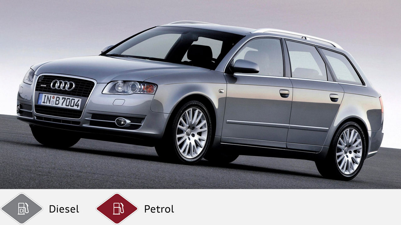 A4 / S4 / RS 4 Avant 2005 - 2008