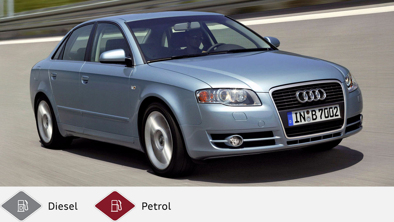 A4 / S4 / RS 4 2005 - 2007