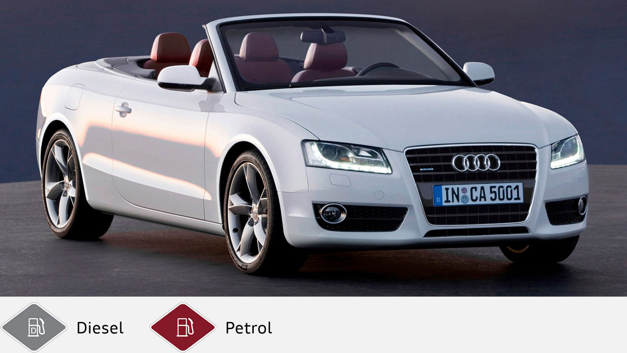 A5 / S5 Cabriolet 2009 - 2011