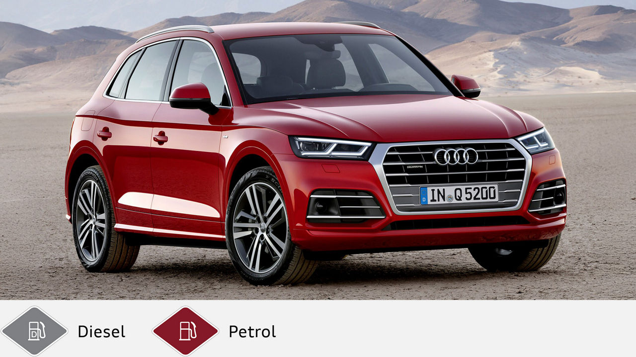 Q5 / SQ5 inkl. Sportback 2016 - 2024