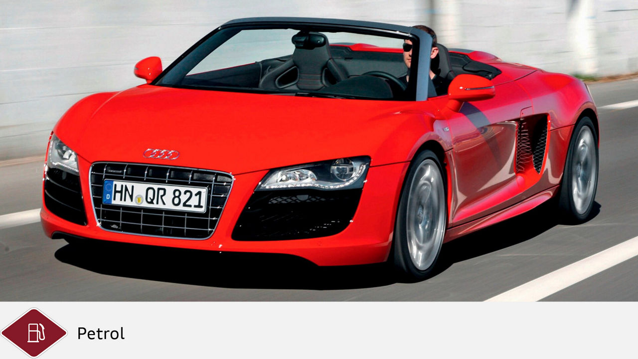 R8 Spyder 2010 - 2016