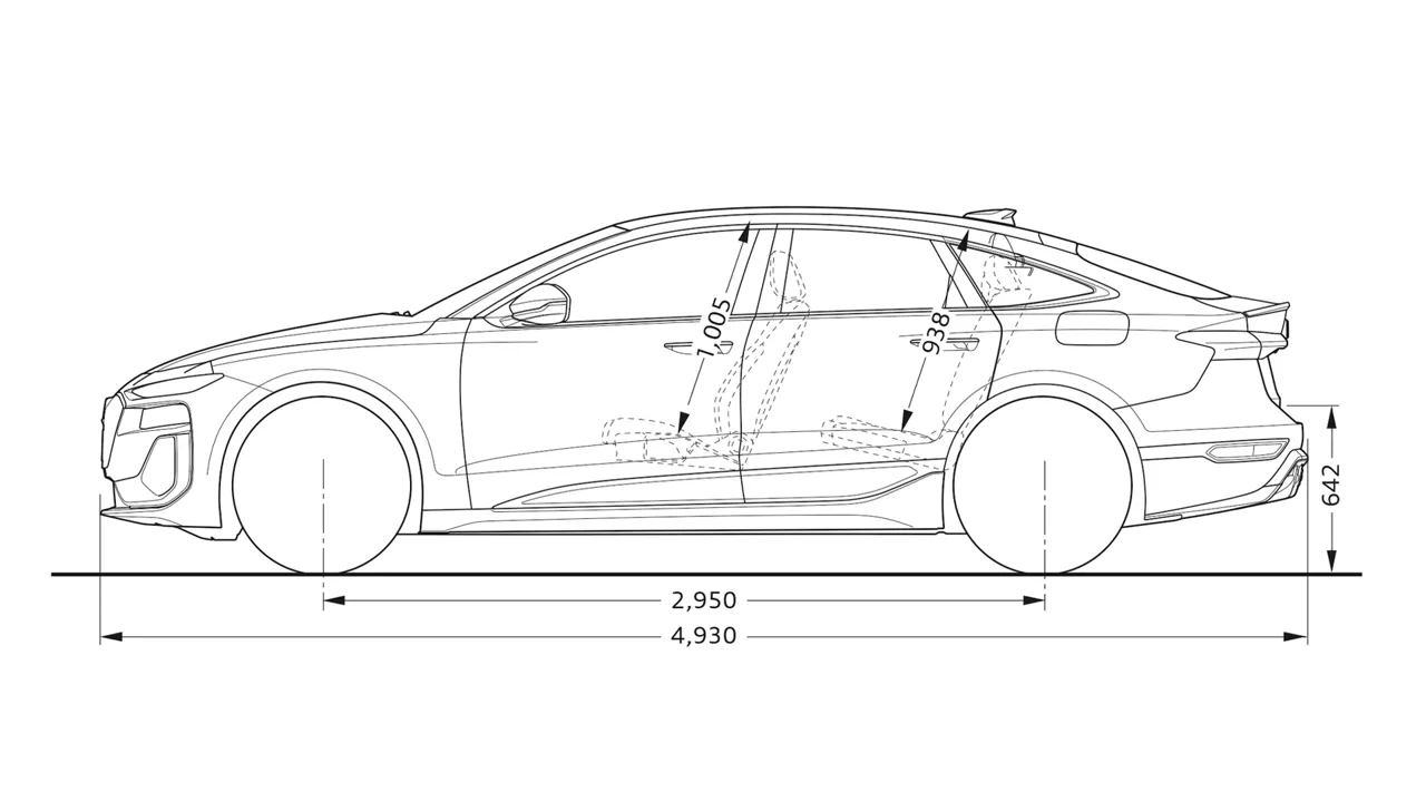 S6 Sportback e-tron