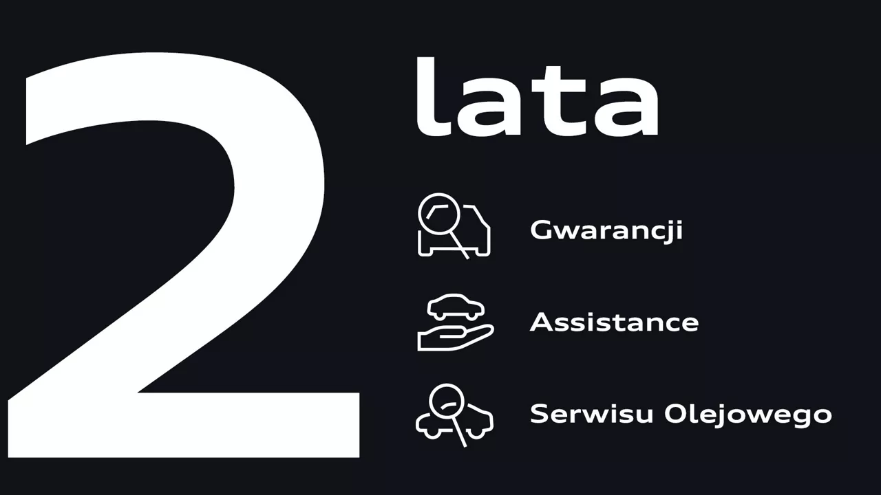 Korzyści Programu Audi Select :plus