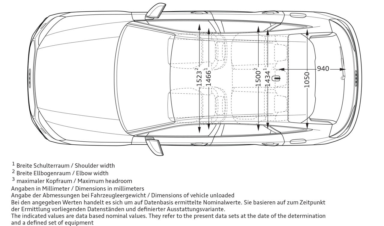 Q5 SB TFSI e ovanifrån