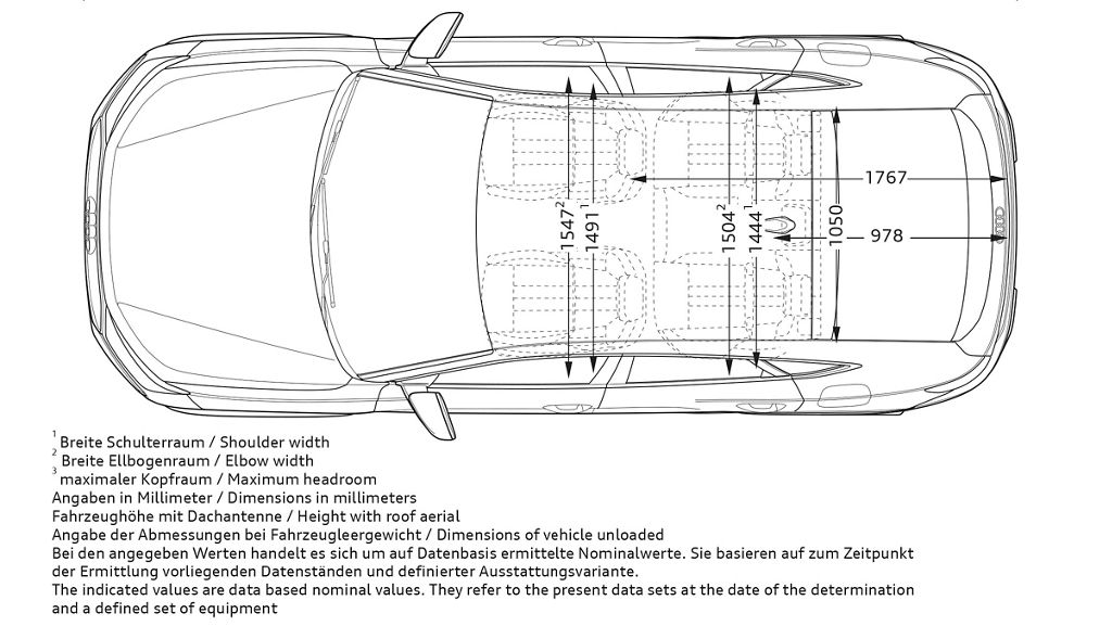 SQ6 Sportback e-tron från ovan