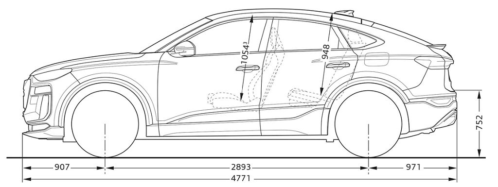 SQ6 Sportback e-tron från sidan