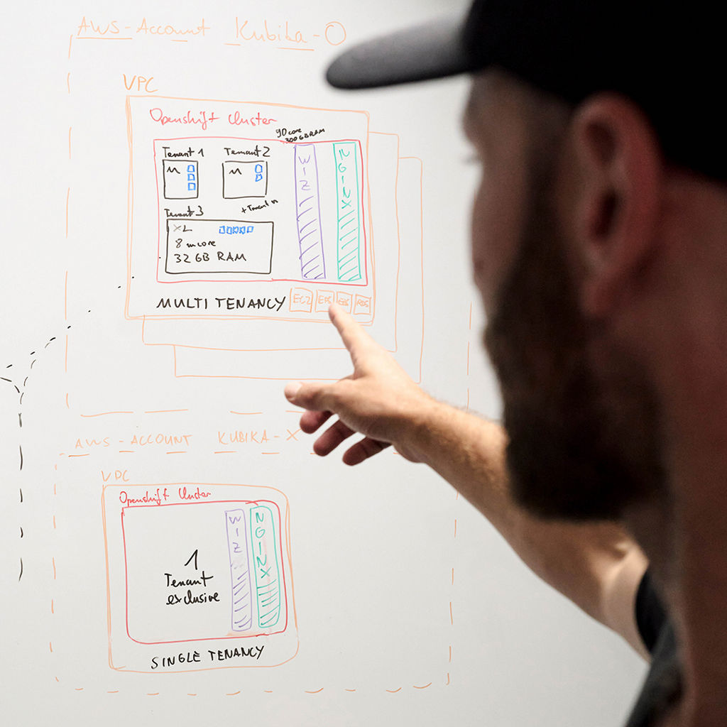 Sebastian Kister zeigt auf Notizen auf einem Whiteboard.