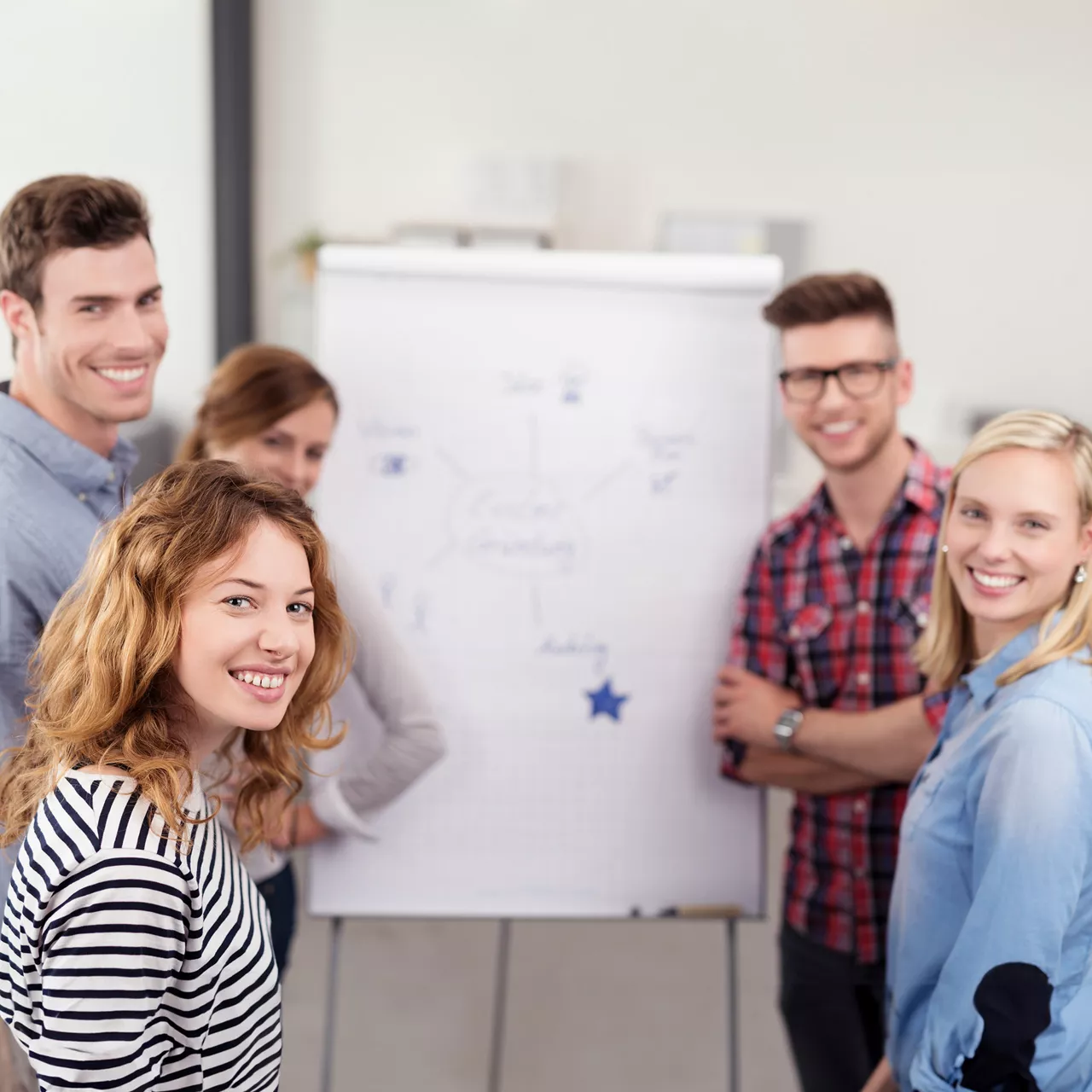 Team vor Flipchart