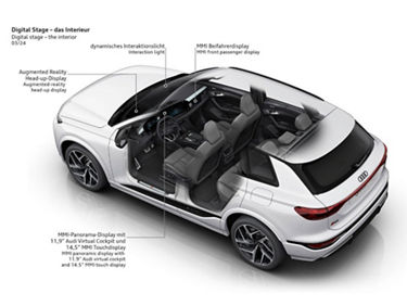 “The digital stage with the new display and operating concept and networked interior.”