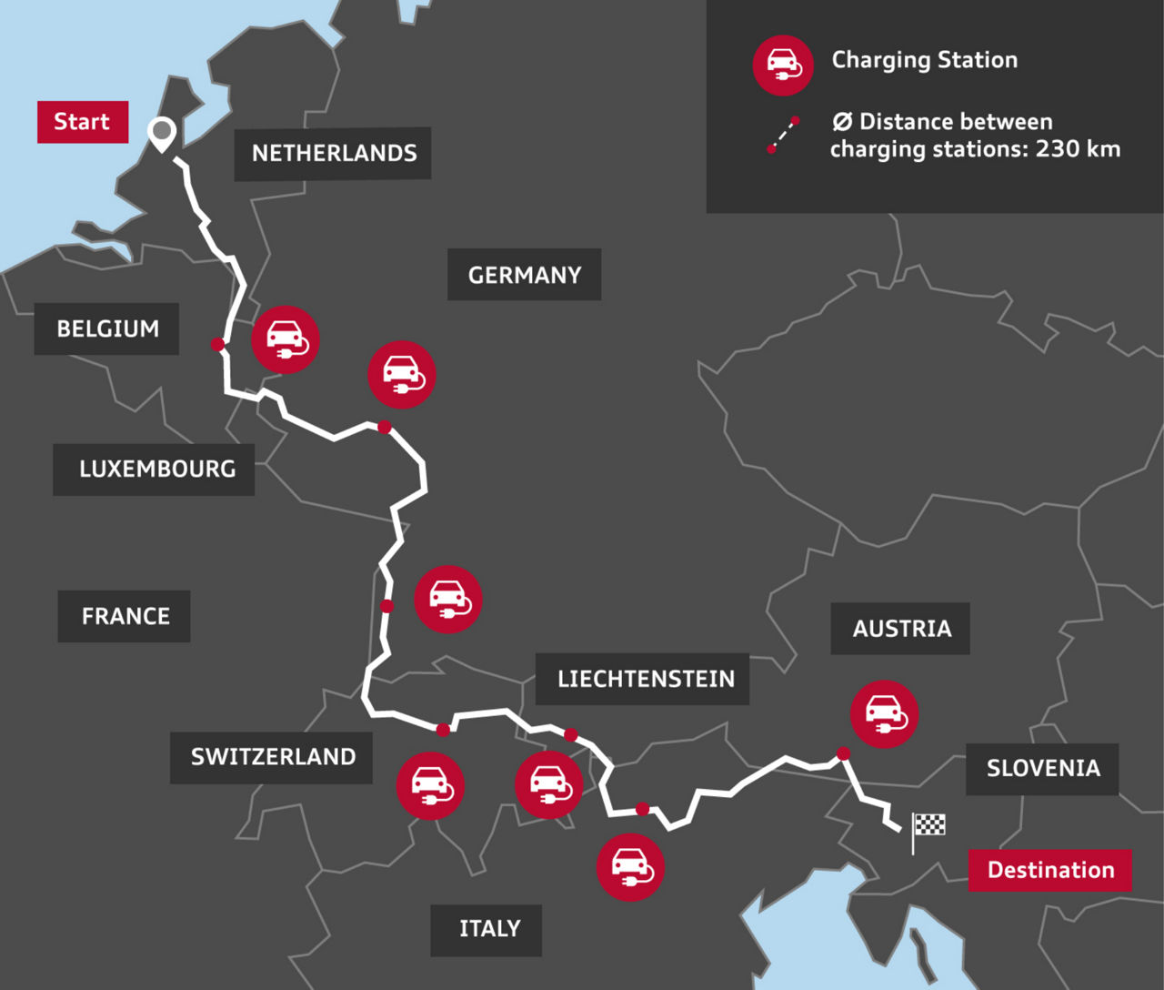 country map with route of the journey