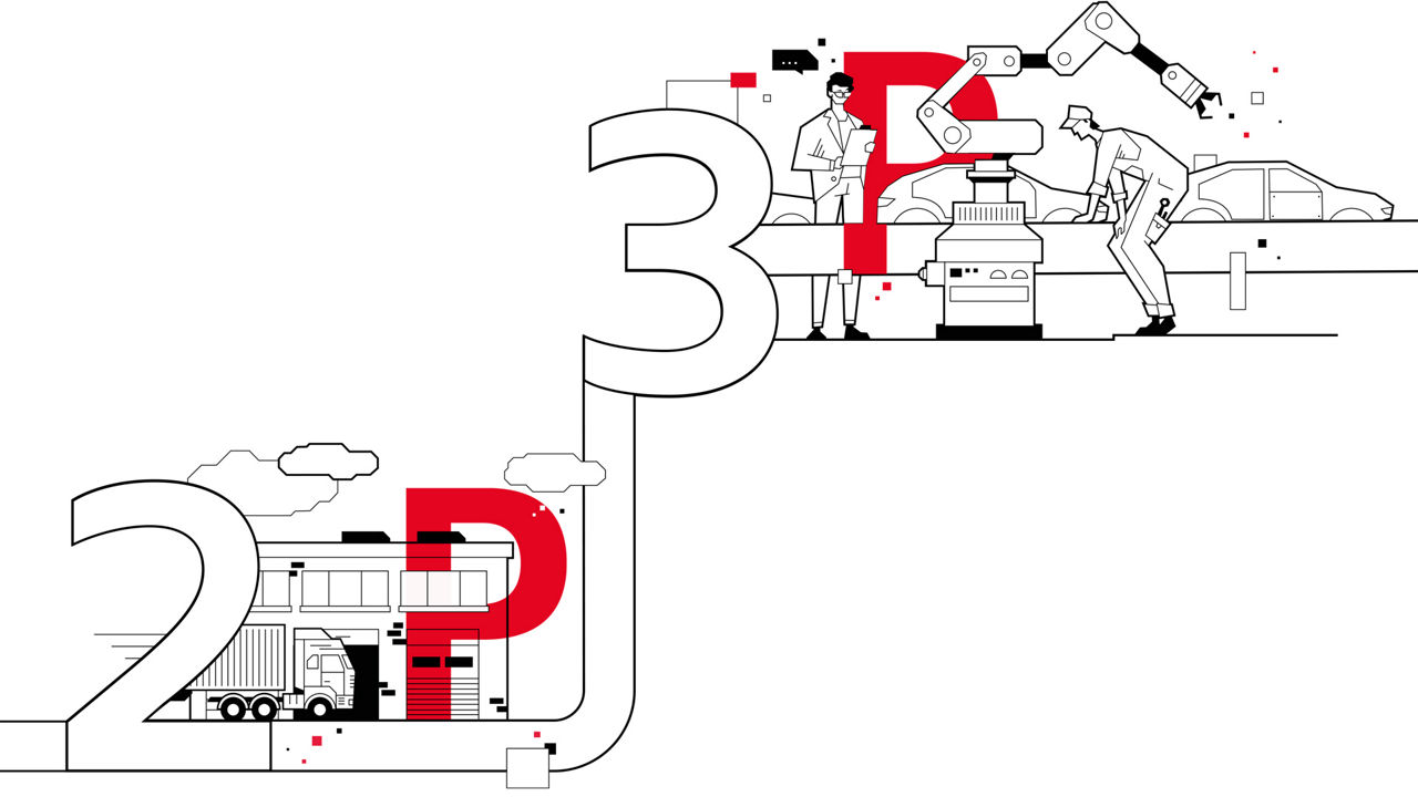 Automotive Value Chain