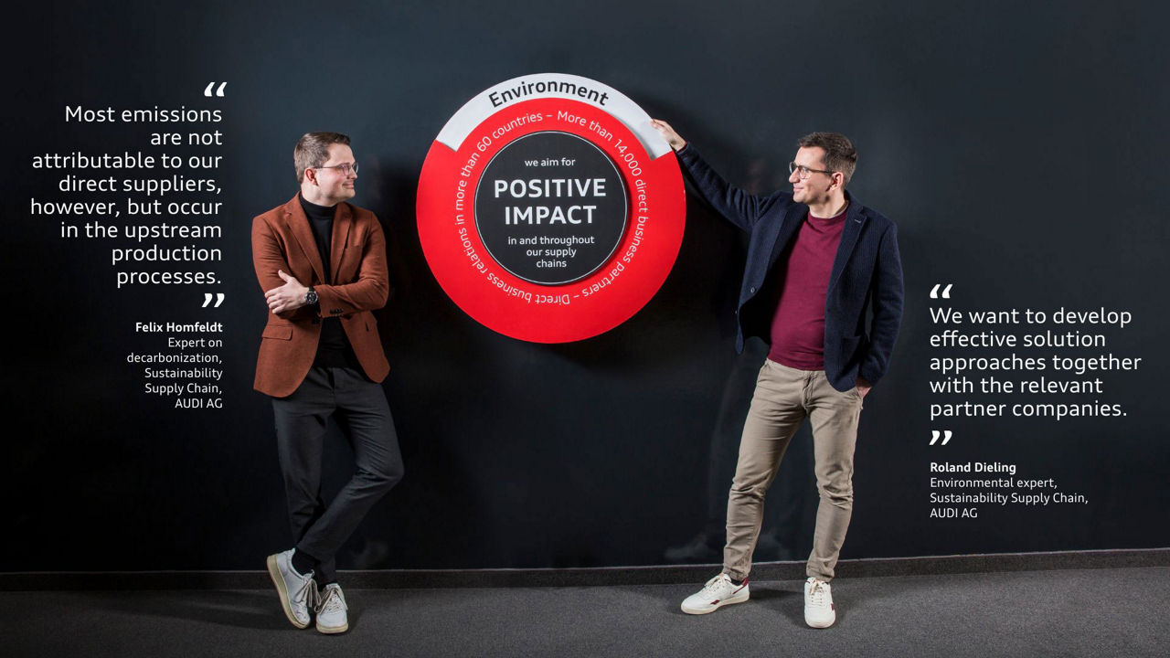 Positive Impact Environment 