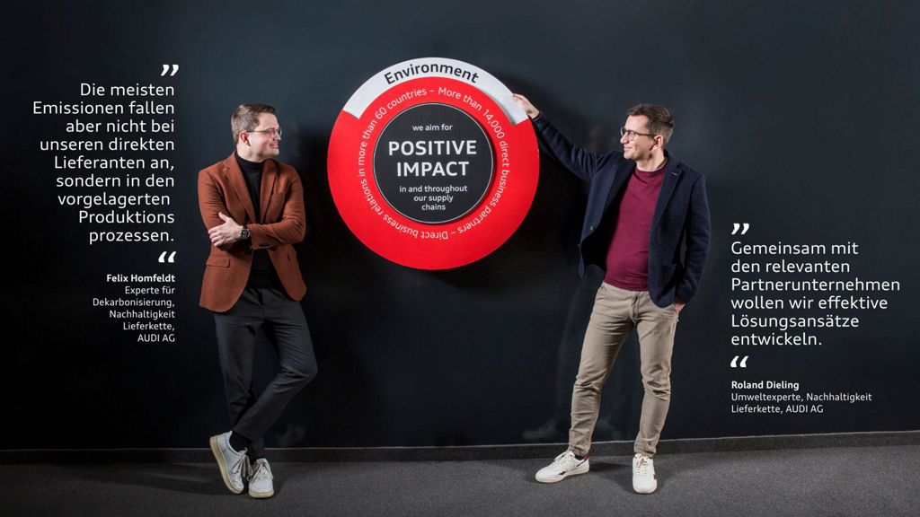 Felix Homfeldt und Roland Dieling von Audi stehen neben Infografik zu Umwelt und nachhaltiger Lieferkette mit begleitenden Zitaten.          ChatGPT fragen 