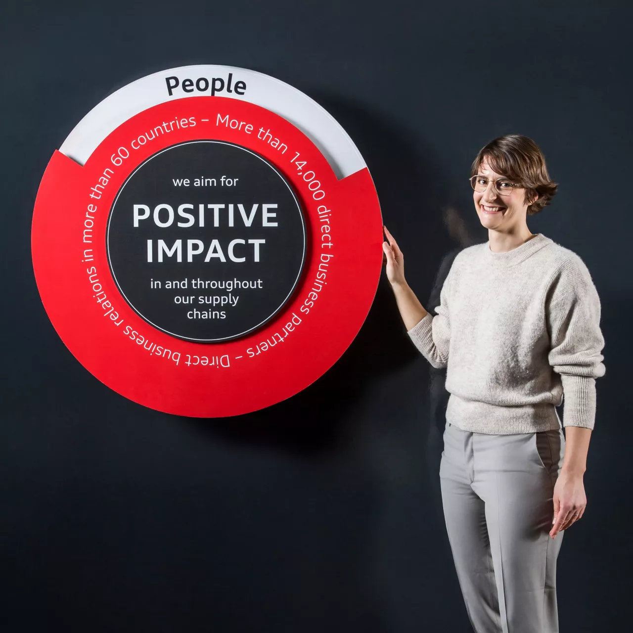 positive impact 