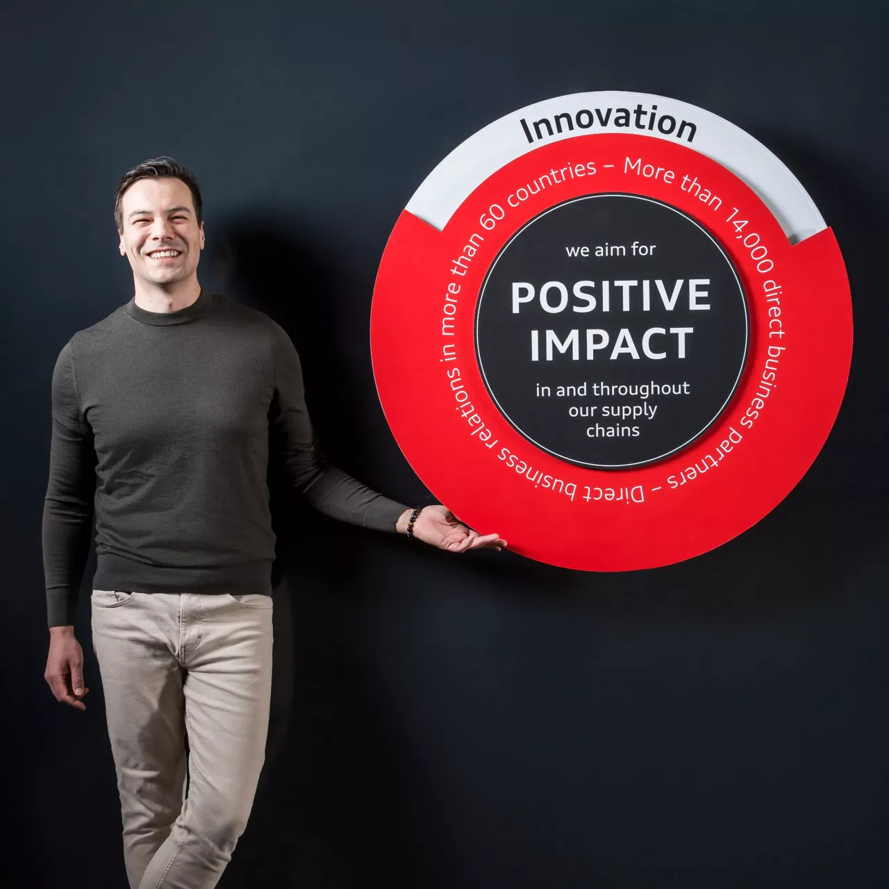 Positive Impact 