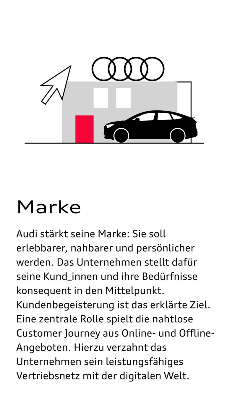 Illustration eines Audi Modells vor einem Gebäude unter den Vier Ringen neben diesem Text zum Thema Marke: Audi stärkt seine Marke: Sie soll erlebbarer, nahbarer und persönlicher werden. Das Unternehmen stellt dafür seine Kund_innen und ihre Bedürfnisse konsequent in den Mittelpunkt. Kundenbegeisterung ist das erklärte Ziel. Eine zentrale Rolle spielt die nahtlose Customer Journey aus Online- und Offline-Angeboten. Hierzu verzahnt das Unternehmen sein leistungsfähiges Vertriebsnetz mit der digitalen Welt.
