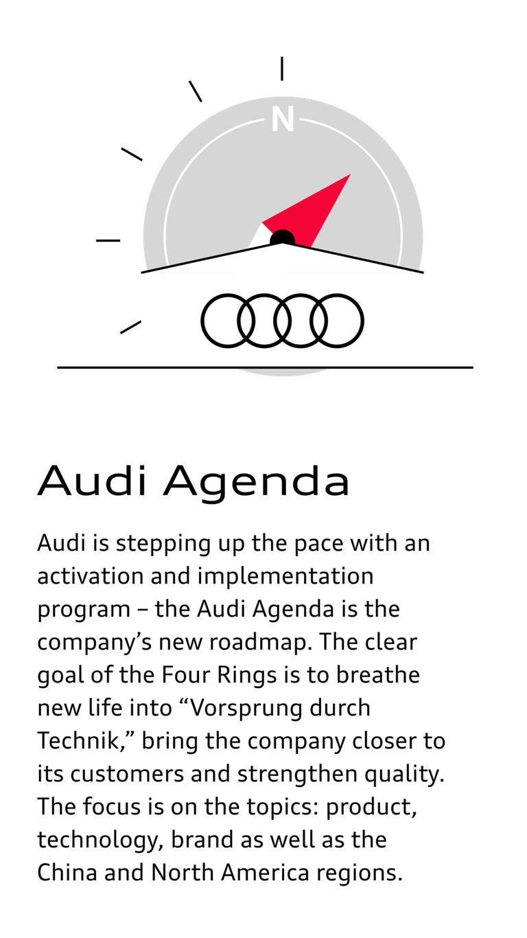Illustration of a compass above the Audi rings next to this text on the Audi agenda: Audi is stepping up the pace with an activation and implementation program - the Audi Agenda is the company's new roadmap. The clear goal of the Four Rings is to breathe new life into "Vorsprung durch Technik," bring the company closer to its customers and strengthen quality. The focus is on the topics: product, technology, brand as well as the China and North America regions.