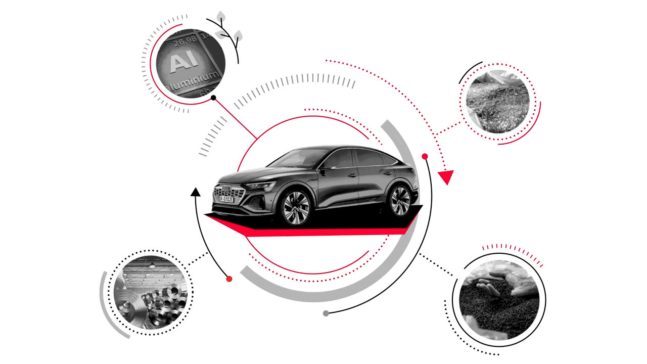 Illustration of a car with symbolic images of aluminum, raw materials and recycling processes on a white background.