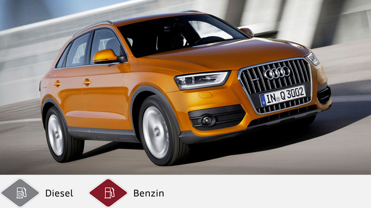 Q3 / RS Q3 2011 - 2018