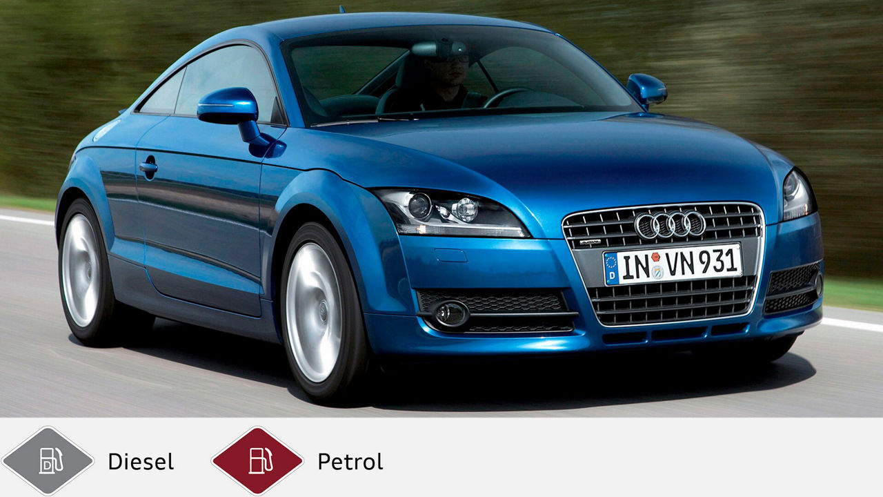 TT / TTS / TT RS Coupé 2006 - 2014