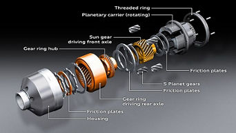 Self-locking differential