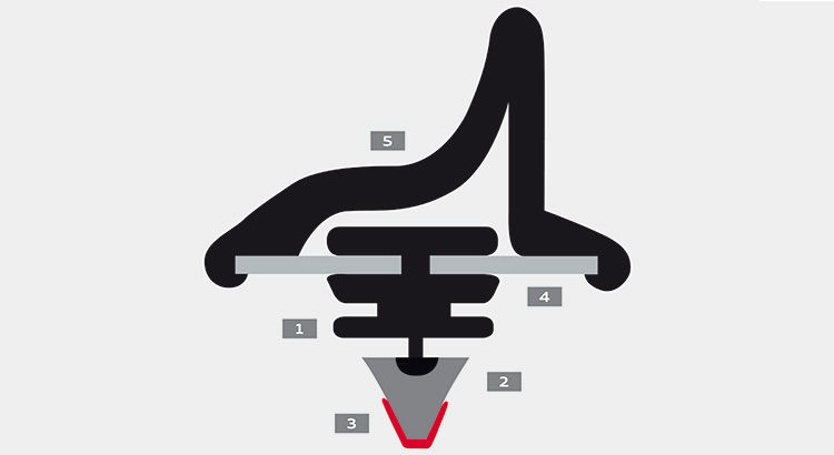 Voor een beter zicht – samenstelling en werking van originele Audi aerowissers.