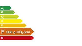 Gam_energie_F-208_WHT_RVB_PNG_1277x718-offres-audi-fr.png