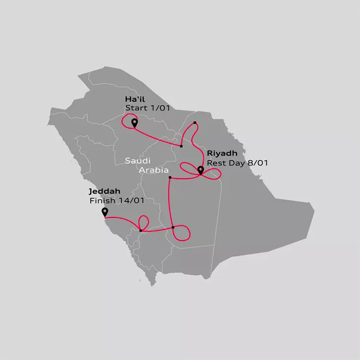 Le Rally dakar 2022