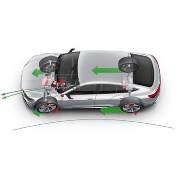 Video dimostrativo del quattro torque vectoring.