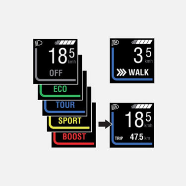 Display screens showing the assistance levels of the Audi electric mountain bike