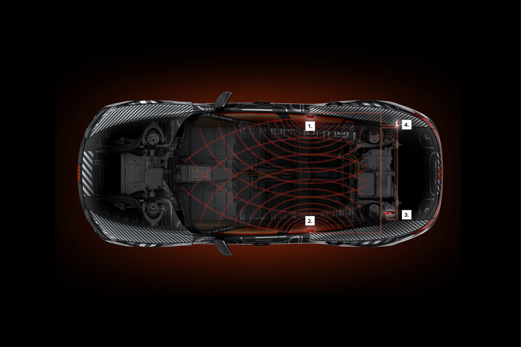 Components of the interior sound