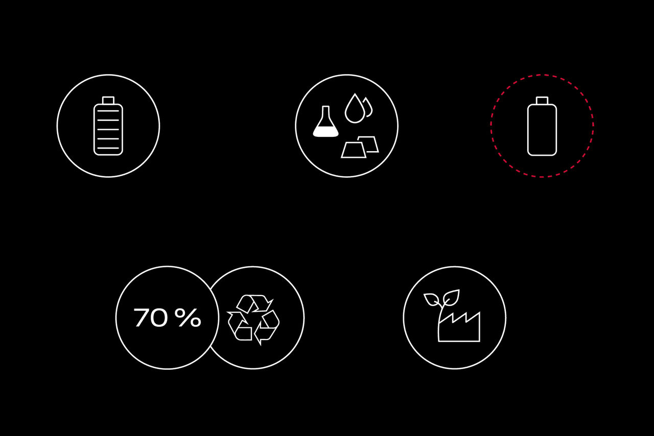 In dieser Illustration wird der Recyclingprozess von Batterien anschaulich gemacht.