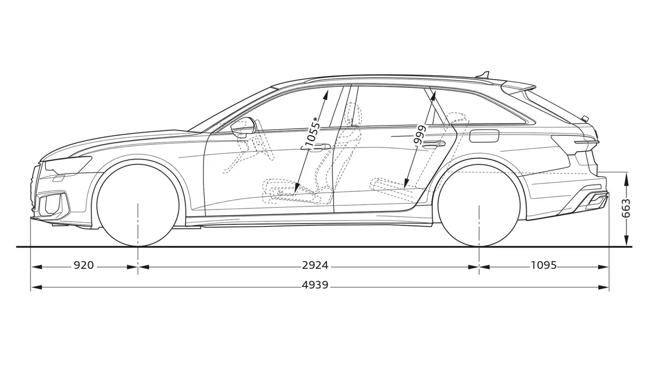 A6 Avant