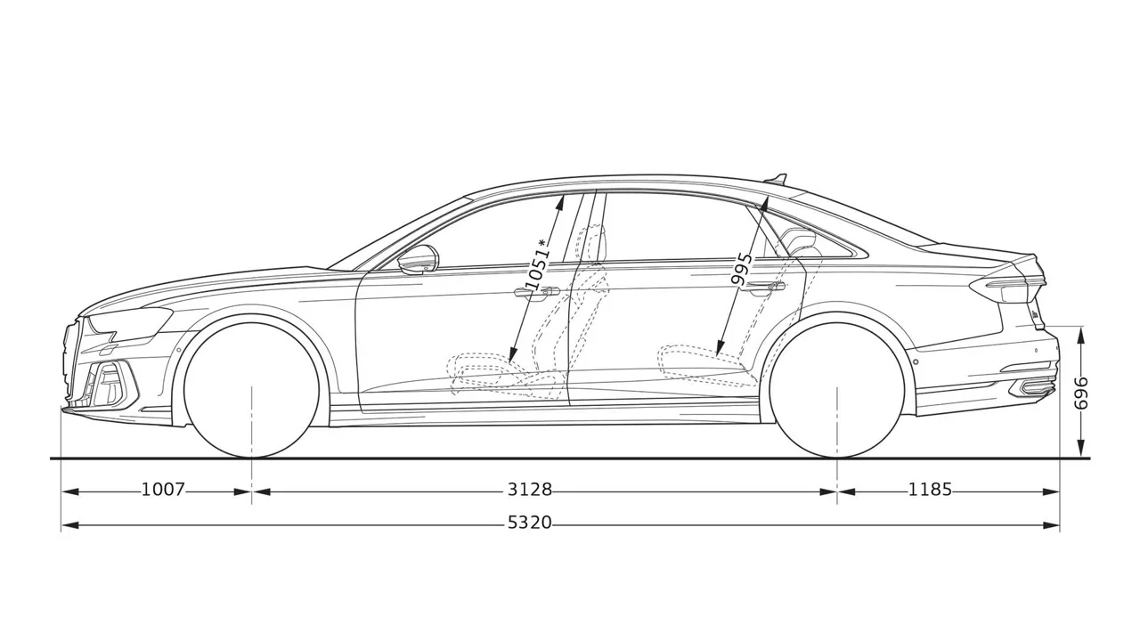 S8 dimensioner