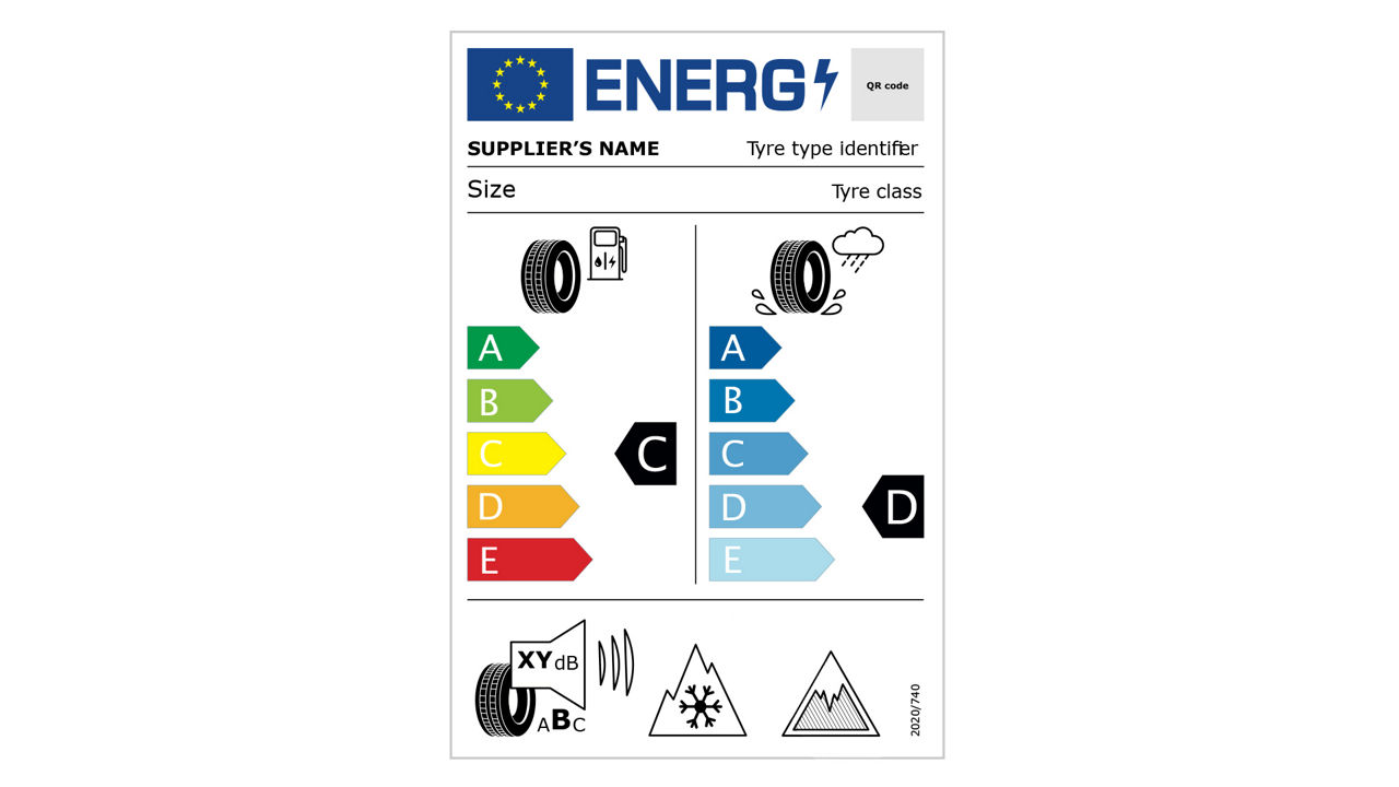 EU tyre label from May 2021 onwards