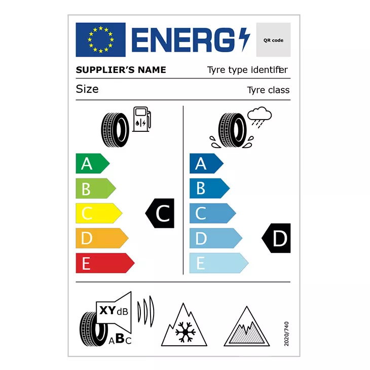 EU-Reifenlabel