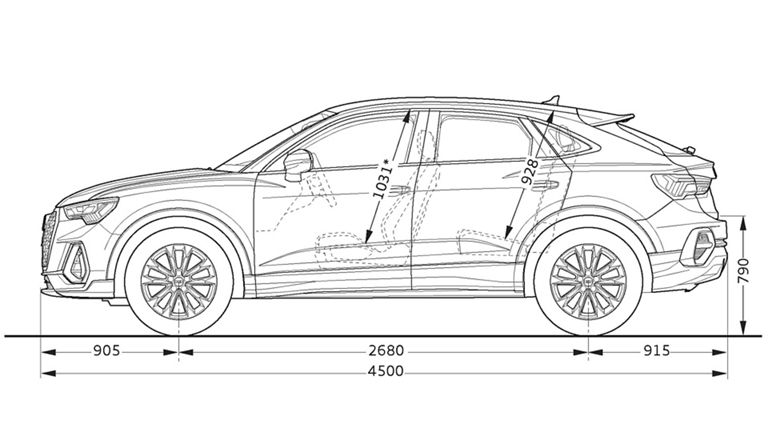 Audi Q3 Sportback sivulta