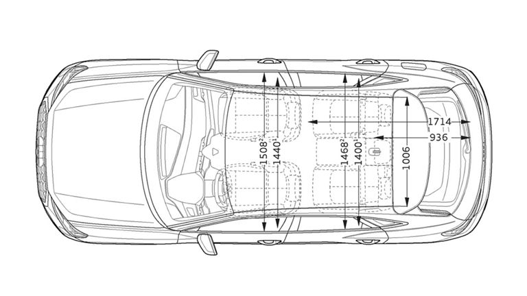 Audi Q3 Sportback ylhäältä