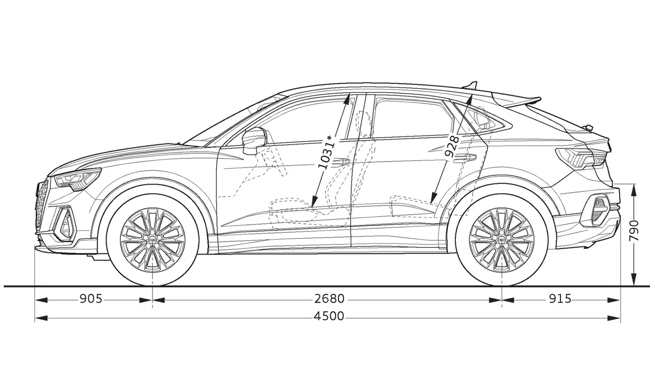 Q3 Sportback dimensions