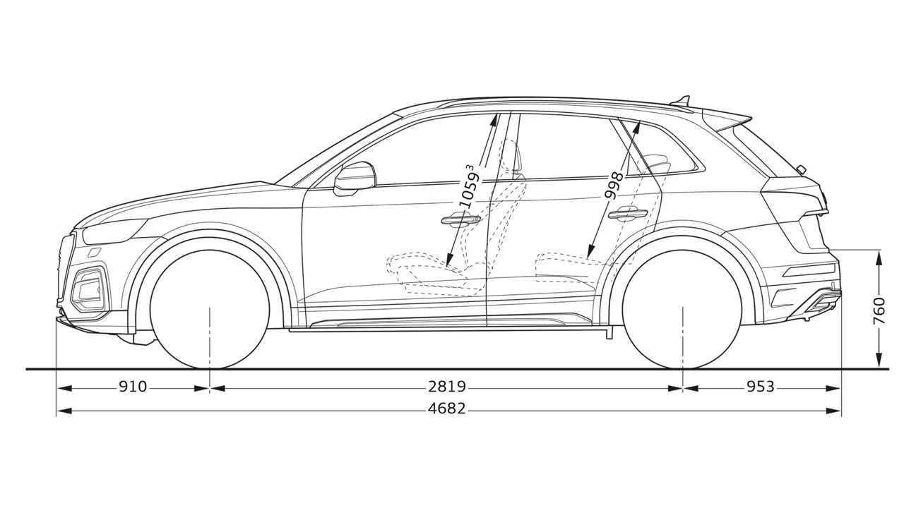 Q5 TFSI e dimensioner