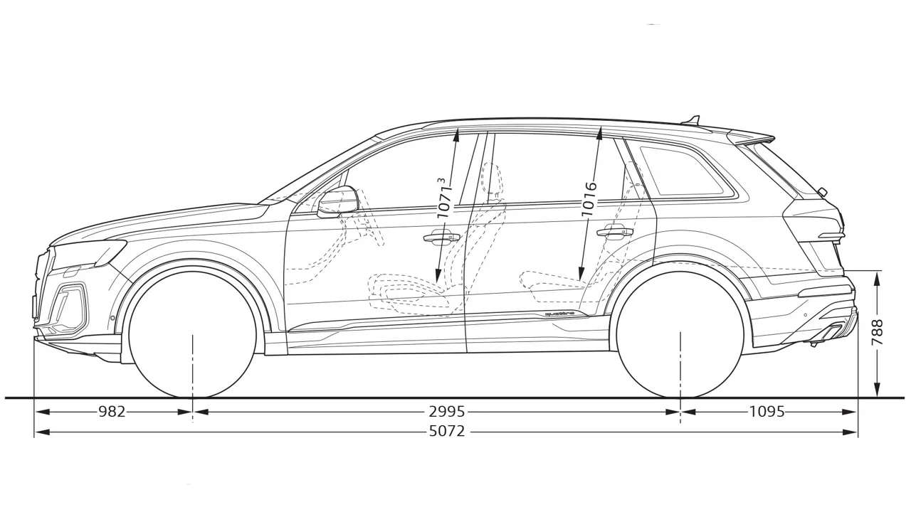Q7 dimensions