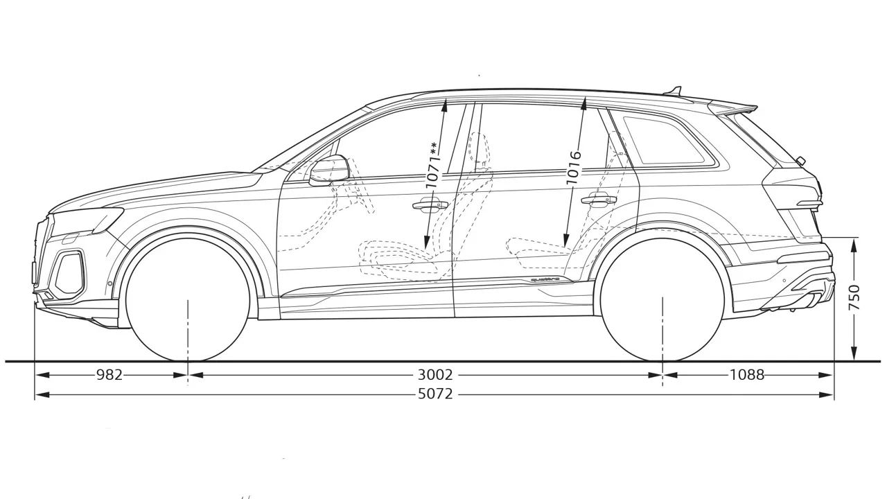 SQ7 dimensioner