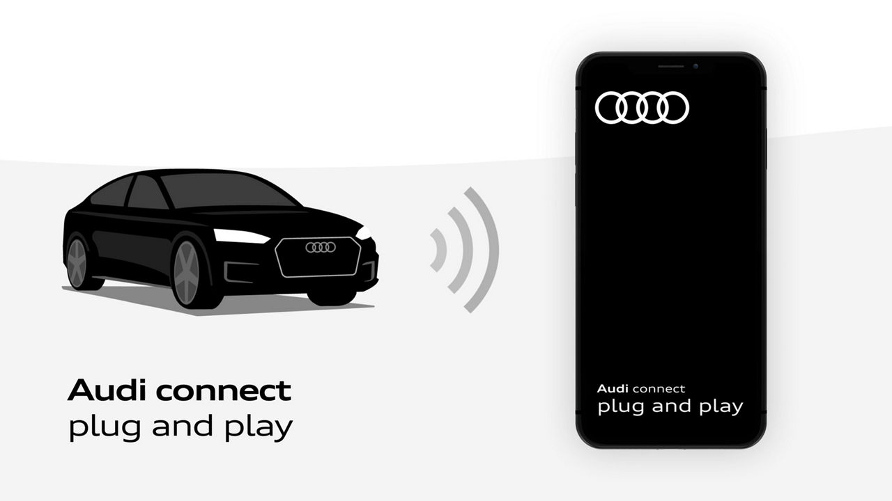  A video that gives a brief overview of the Audi Connect plug and play app