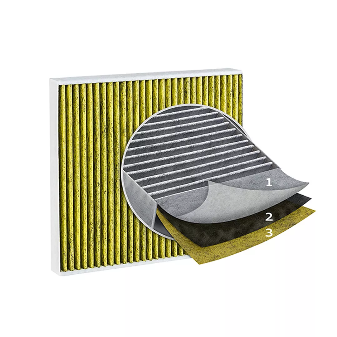 Aufbau eines Innenraumfilters von Audi