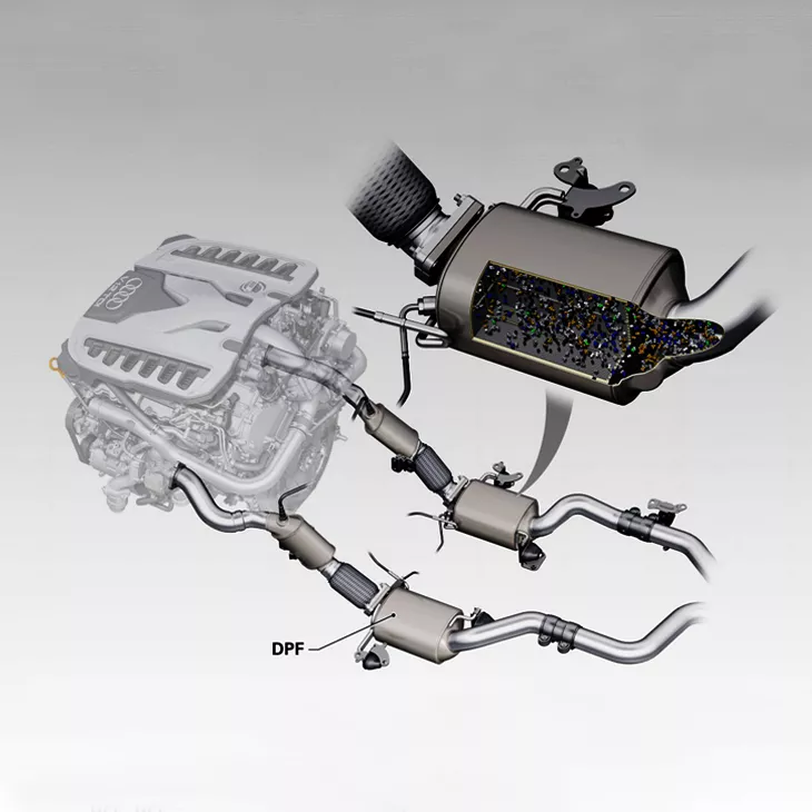 CGI Rendering Partikelfilter