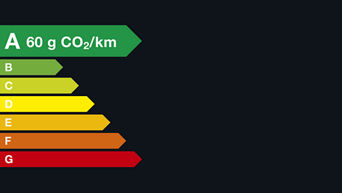 Nouvelle A5 Avant e-hybrid
